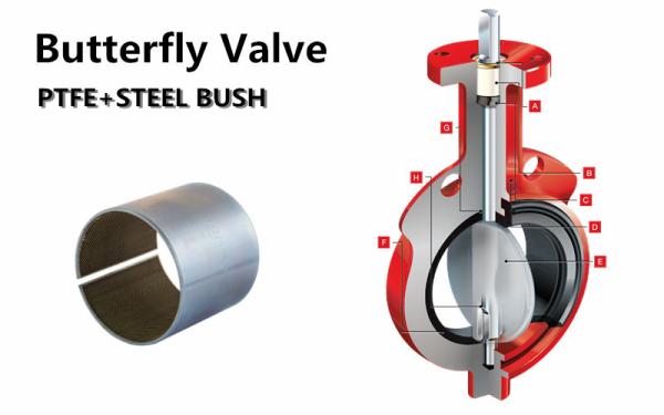 Le baguage fendu de tige de valve de l'acier inoxydable 316 des buissons INOX de la douille  d'Assemblée DIN 1494/OIN 3547 pose