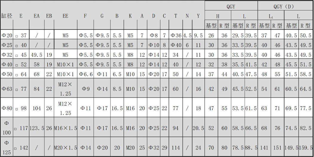 QGY Compact Air Cylinder heavy type Direct installation