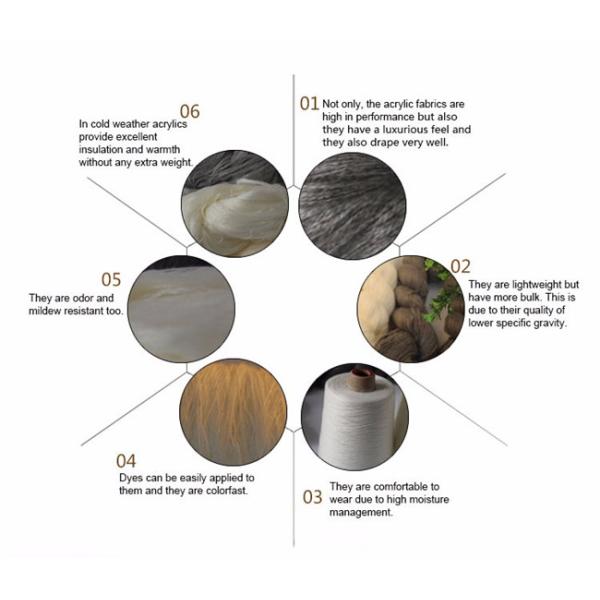 El algodón de acrílico sólido teñido 32S/2 del hilado del 100% le gusta el tipo para los calcetines que hacen punto