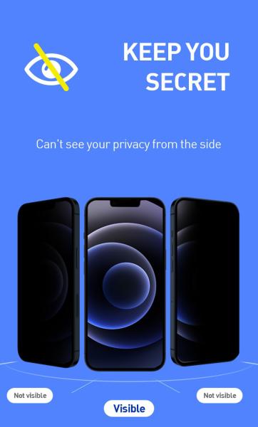 Iphone 12 Privacy Screen Protector Anti Spy Tempered Glass