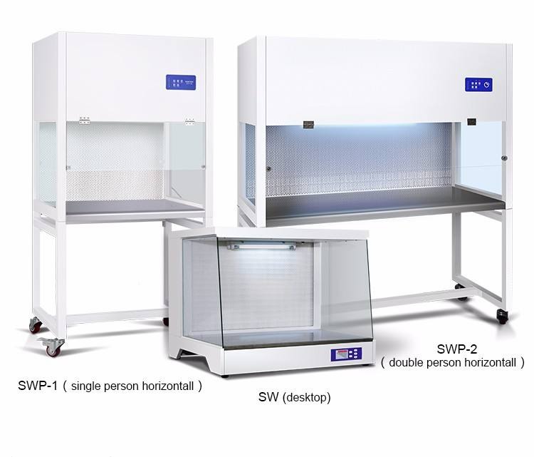 Sterile Product Handling: New Model Double Sided Laminar Flow Hood, Ideal for Vaccine & Pharmaceutical Packaging Line