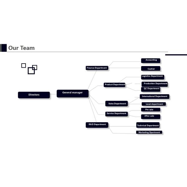 Solid Band 316L Stainless Steel Watches , Black Face Watch PVD Plating