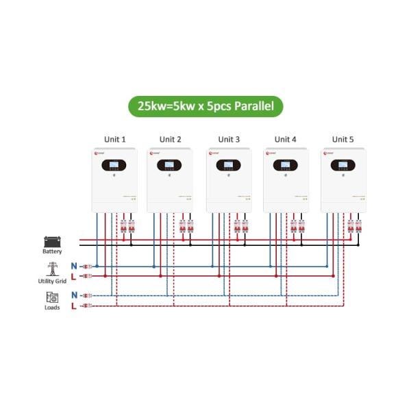 HP PLUS+ Connecting Multiple Solar Inverters in Parallel 5KW-45KW