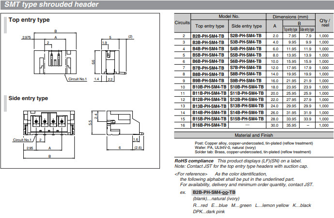 Терминалы SPH-002T-P0.5S BPH-002T-P0.5S JST Японии Solderless