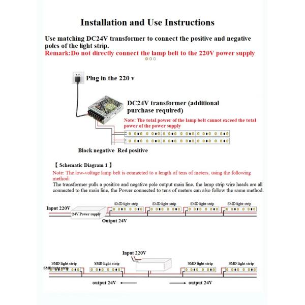 120lm/w Теплая природа Белый COB светодиодный светодиодный свет для шкафа спальни