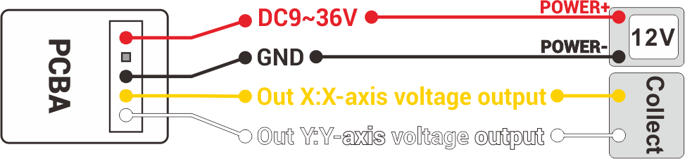 DTS6-V1 Dynamic Tilt Sensor with Voltage Output