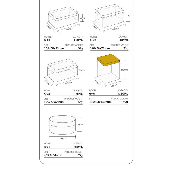ODM пластиковой коробки ЛЮБИМЦА пищевых контейнеров прозрачного квадрата пластиковый