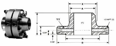Blue Alloy 20 Orifice Plate Flange Size 2