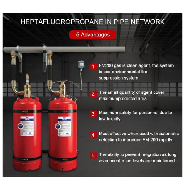 Огнетушитель противопожарной системы HFC-227EA Fm 200 портативный