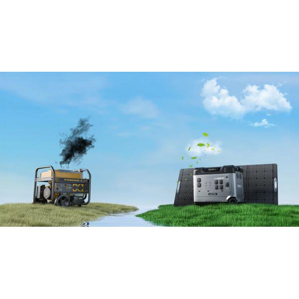 Home Solar Energy System UPS Solar Backup Solar Generator 5120Wh 5000W Dual Voltage Portable Power Station Expandable to 19kWh