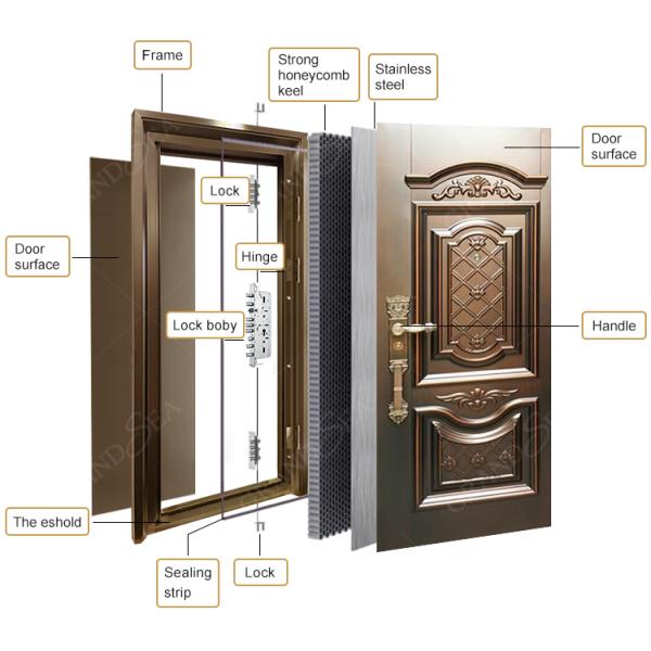 Top Grade Classical Security Stainless Steel Single Swing Entry Door External Main Front Entry Stainless Steel Security Doors