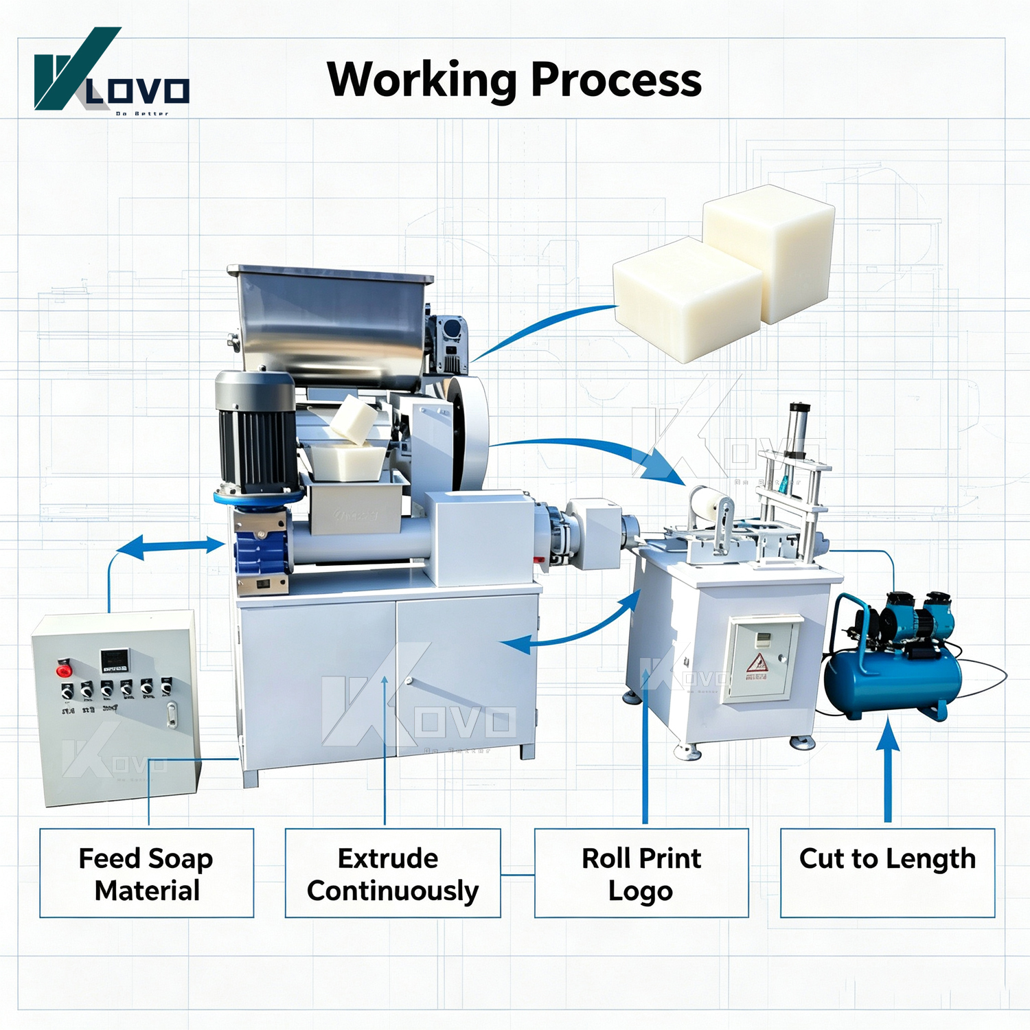 Automatic Laundry Soap Machine Small Scale Soap Making Machine with High Quality