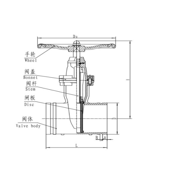 Handwheel Gate Fire Protection Valves 1.6 Mpa Card Slot Non Rising