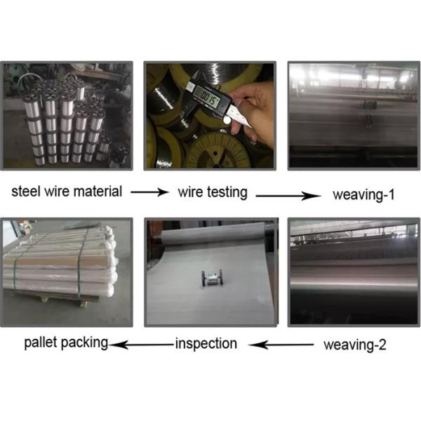 Customized Stainless Steel Crimped Woven Wire Mesh For Liquid Filter