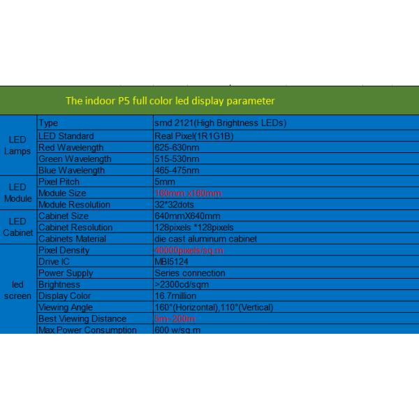 P5 Outdoor LED Monitor SMD2121 640mm X640mm Stand Die-Cast Aluminum Cabinet 3 Years Warranty
