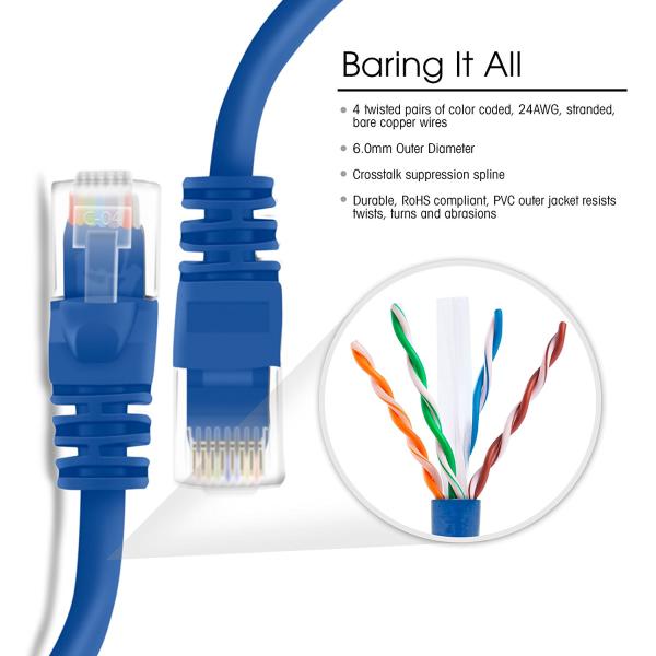 10-футовый кабель Ethernet Cat6 UTP с разъемом RJ45 - из чистой меди
