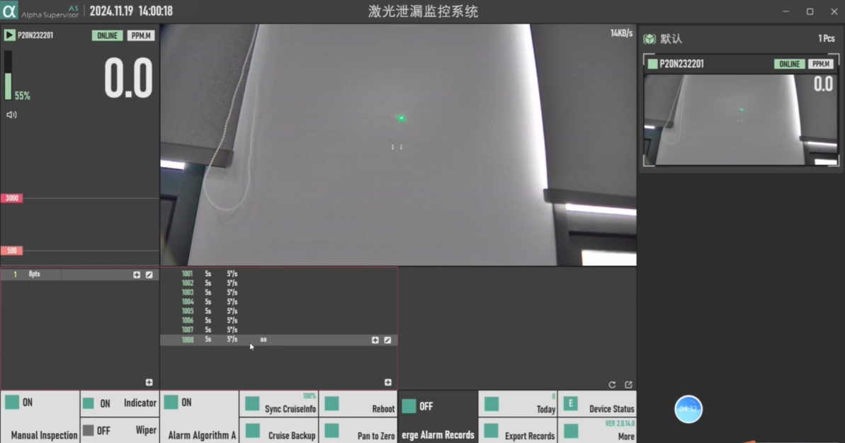 P20 Continuous Methane Monitoring System Remote Gas Leak Detection