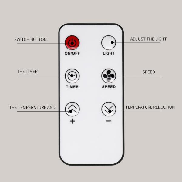 0.5kg Plug-in Wall Heater Portable Electric Heaters for Garden Small Home Winter Warmer