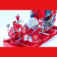 Pompe centrifuge de moteur de cas électrique de fente