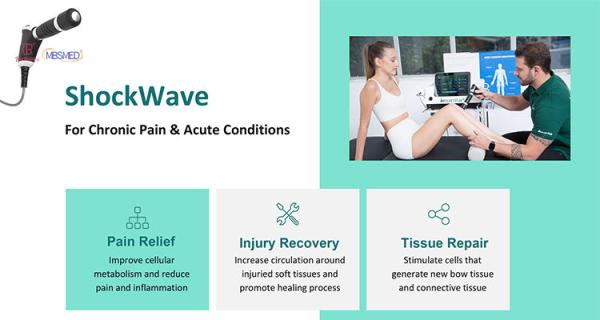 Erectile Dysfunction Physiotherapy Pain Relief Shock Wave Physical Therapy Equipments