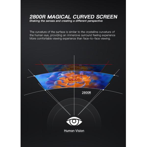 Monitor de juegos de color negro blanco curvado de 24 pulgadas 1K FHD Resolución 2800R 144Hz 165Hz 180Hz