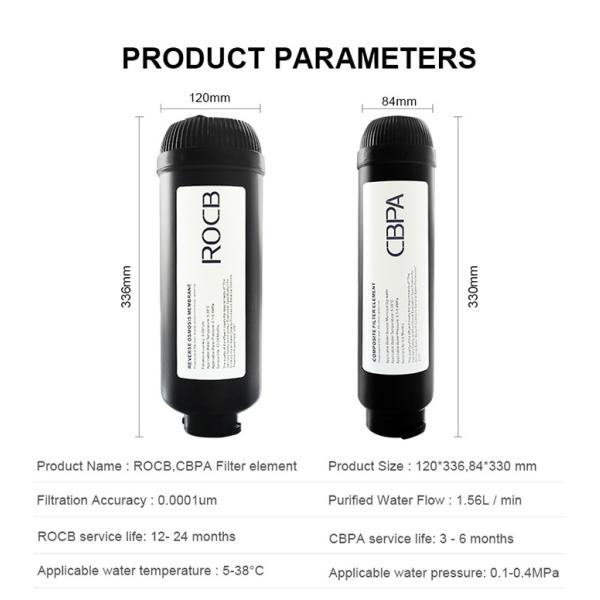 Nobana Reverse Osmosis and PP with Carbon Block Water Filter Cartridge for Purifier