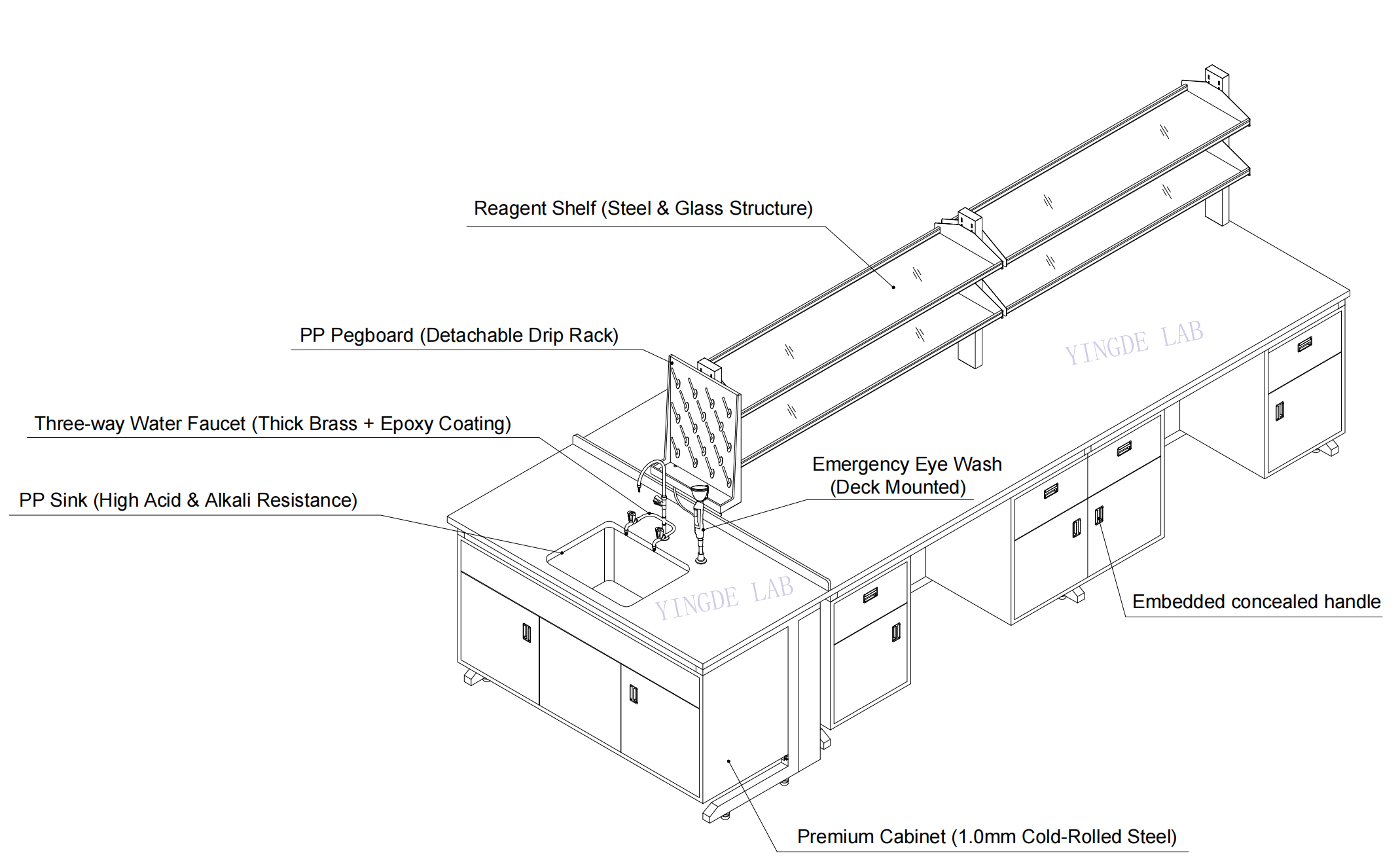 Steel Wood Modular Laboratory Benches C Frame Laboratory Island Table With Sink And Reagent Rack