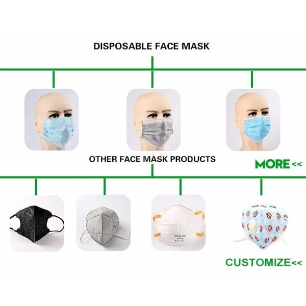 2 Ply Earloop 3D Protective N95 Respirator Mask For Air Pollution