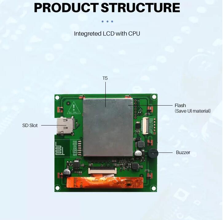 Модуль экрана LCD 12864 COG графический промышленный