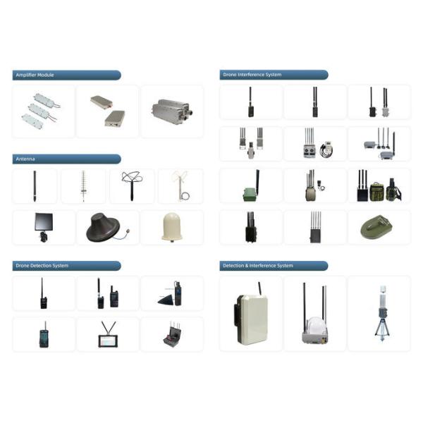 DC 24-32V GaN Fpv Module , 720-840MHz Drone Defense Module