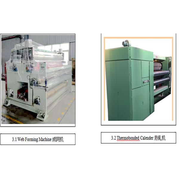 Polypropylene PP Spunbond Nonwoven Production Line Anti Bacterial