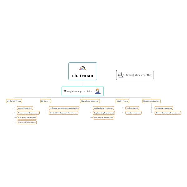 Shenzhen Dongfeng Shengshi Hardware products Co., LTD