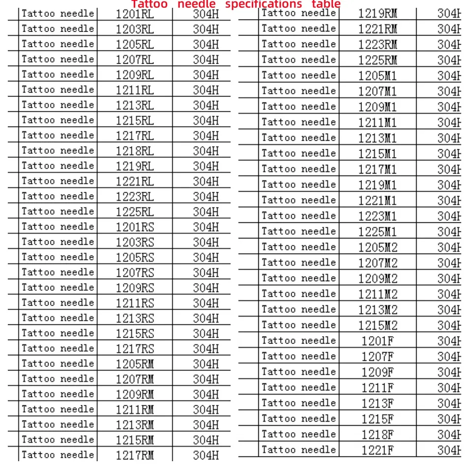Tétos de précision lisse Aiguilles jetables Résistant à la corrosion Personnalisable