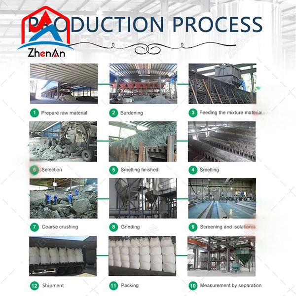 Industrial Silicon Carbide 88% 1-3mm Granules for Steel Plant Deoxidation with High Carbon and Exothermic Reaction