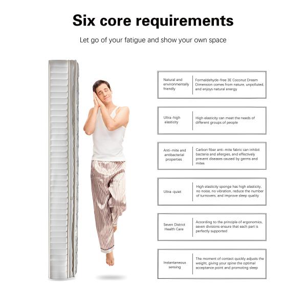 Customized Color Gel Memory Foam Mattress with Natural Latex and Independent Spring