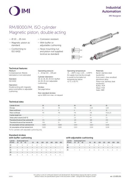 NORGREN Stainless Steel RM/8016/M/15 Barrel Piston Pneumatic Cylinder 16Bore ISO Roundline Series Double Acting Operation for Operation
