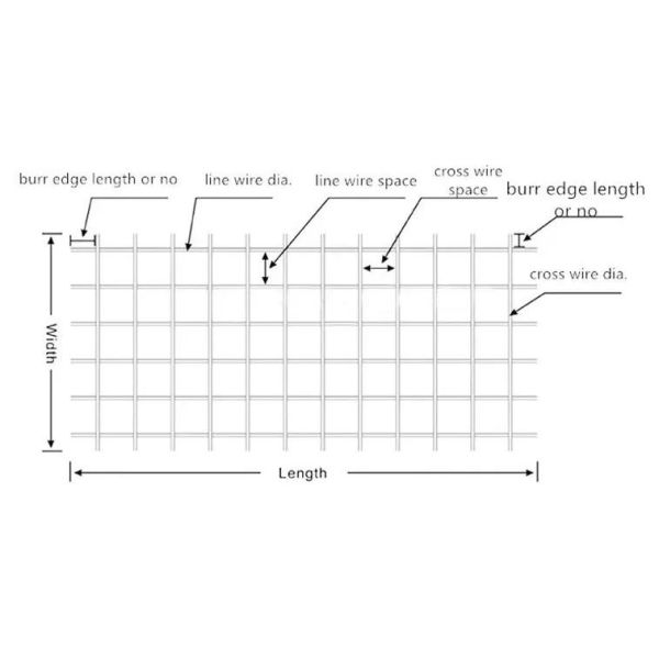6 Gauge Welded Wire Mesh Fence Panels/Welded Wire Mesh Panel