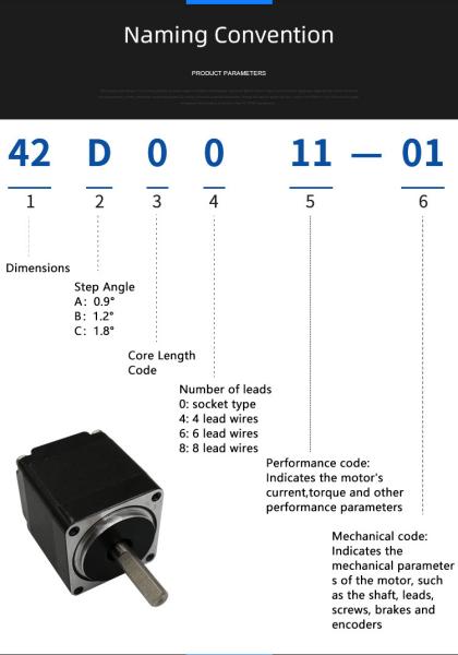 Faradyi Customized Nema 11 24V  28mm Micro Stepper Motor For 3D Printer Medical Equipment Vending Machine