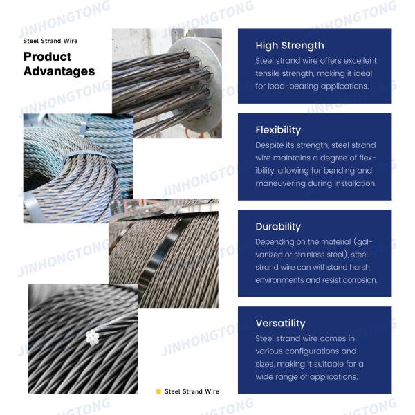 Coil weight 10kg-800kgs/coil 6x36 6x19 Winch Crane Hoisting Wire Rope Steel Custom Galvanized Carbon Steel CCS Free Cutting