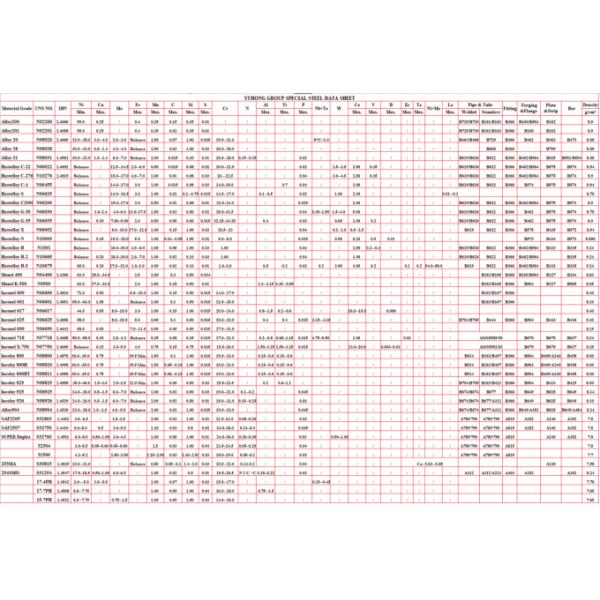 Butt Stainless Elbow Fittings Seamless Welded Type Alloy 8367 UNS NO8367 6MO