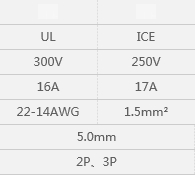 Bloco de terminais 305 5,0 do parafuso do PWB dos pinos de RD305-5.0 2P 3P 300V 16A 9