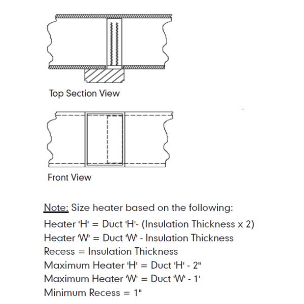 110V - 480V G90 Plate Electric Air Duct Heaters OEM / ODM Acceptable