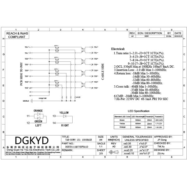 Одиночные Рдж45 локальные сети Джек интегрировали трансформатор/дроссель единого режима, приведенное Ог/И