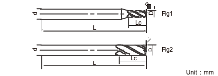 Long Shank Corner Radius End Mills 45 Degree Helix Angle For Precise Milling Operations