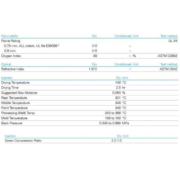 Solvay PPSU Radel R-5100 NT15 Engineering Plastic Opaque Resin