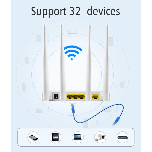 маршрутизатор 300mbps 4G с интерфейсом внешней антенны RJ45 слота Sim