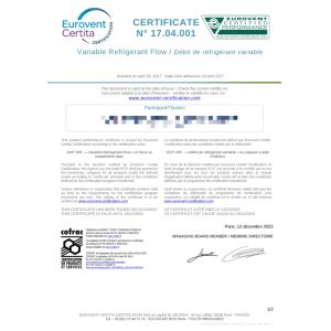 Henan Hongtai HVAC Equipment Co., Ltd. Сертификации