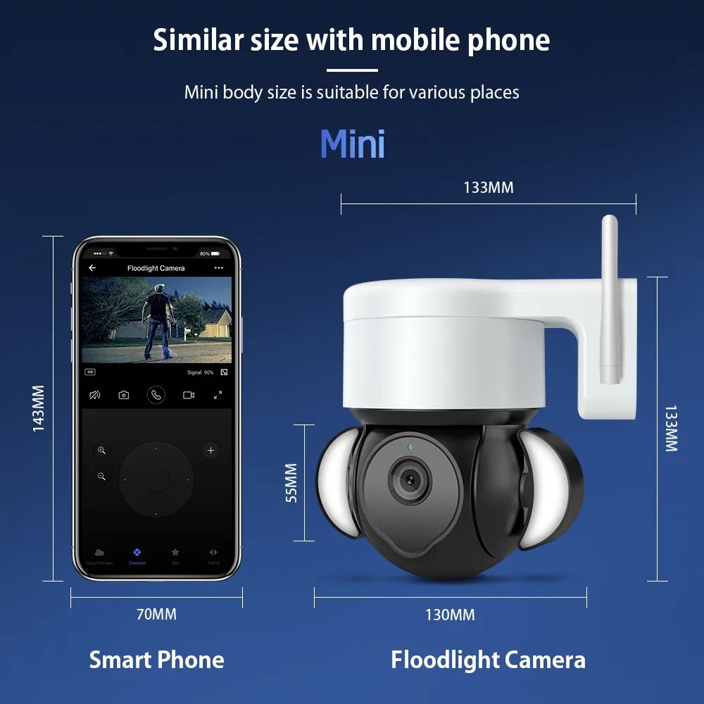 Камера для дома, автоматическая отслеживая камера CCTV RoHS универсальная CCTV 5MP
