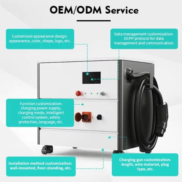 Cargador de batería de vehículos eléctricos IP54 portátil de 20 kW para el rescate de emergencias en carretera