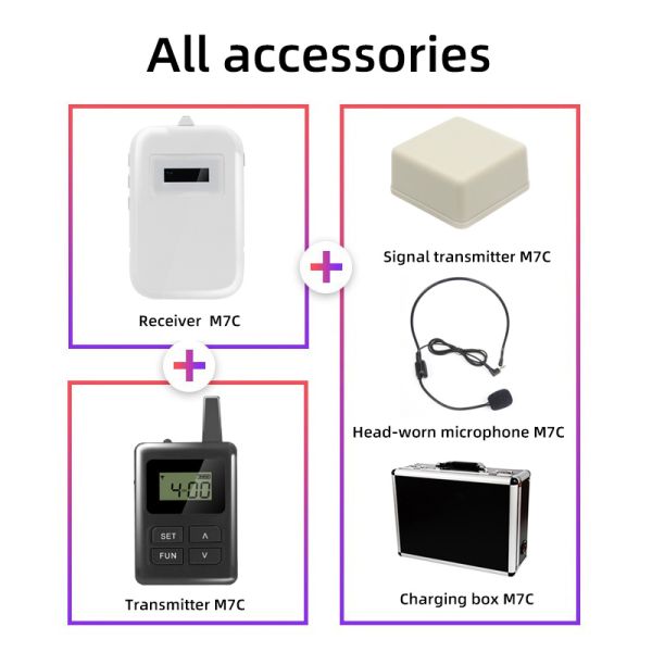 Automatic Induction audio guide system